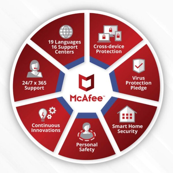 McAfee Antivirus Software for Computer - Image 2