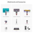 Dyson V15s Detect Submarine Cordless Vacuum Cleaner